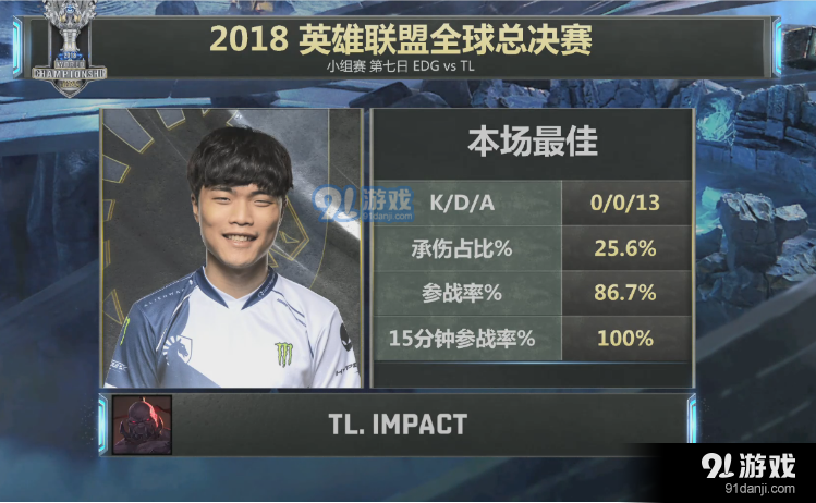 s8小组赛10月16日EDG vs TL比赛视频 大师兄完美发挥