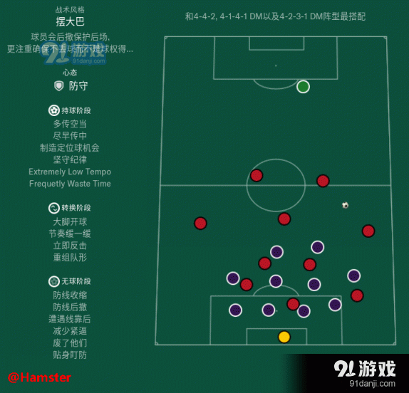 足球经理2019战术玩法分析 fm201910种战术风格解析