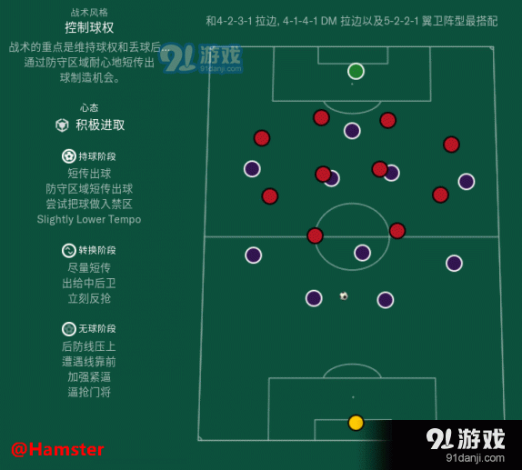 足球经理2019战术玩法分析 fm201910种战术风格解析