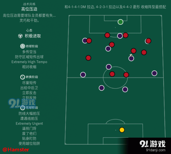 足球经理2019战术玩法分析 fm201910种战术风格解析
