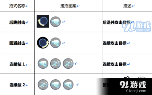 魂武者红夜怎么连招_红夜连招技巧分享