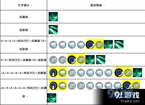 魂武者银月怎么连招_银月连招技巧分享