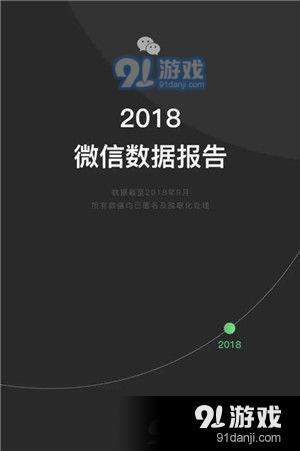 2018微信用户数据图有哪些 2018微信数据图详解