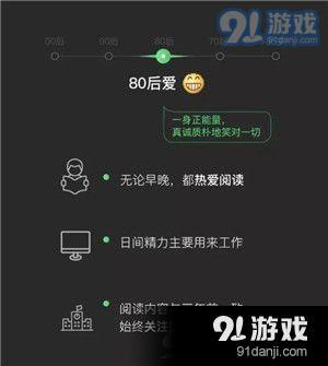 2018微信用户数据图有哪些 2018微信数据图详解