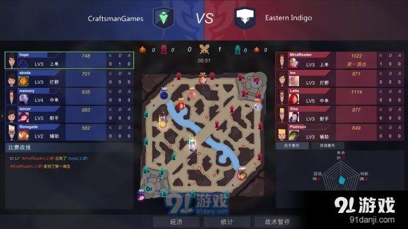 esports club英雄技巧怎么选择 电竞俱乐部英雄技巧选择攻略