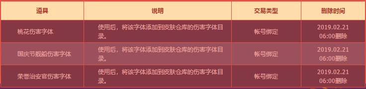 DNF十周年史诗跨界金石礼盒详情