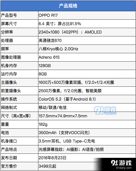 oppo新品r17质量怎么样？