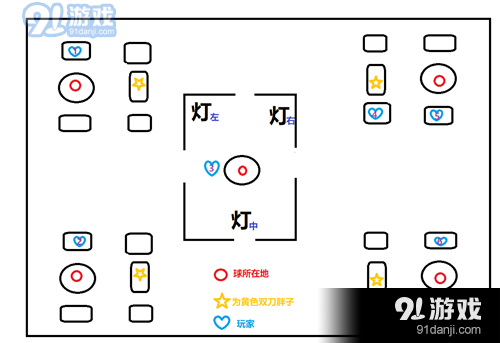 利维坦Raid流程图