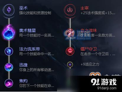 《LOL》9.5版本中单岩雀玩法推荐