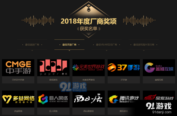 2018年度新浪游戏年度盛典