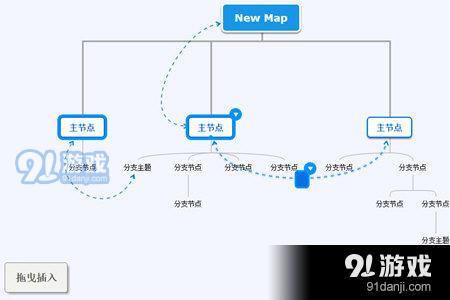 迅捷思维导图怎么同时选中两个节点