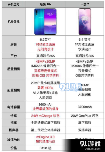一加7和魅族16s区别对比实用评测_52z.com