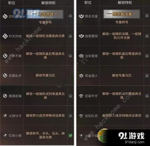 《明日之后》红杉镇阵营怎么换