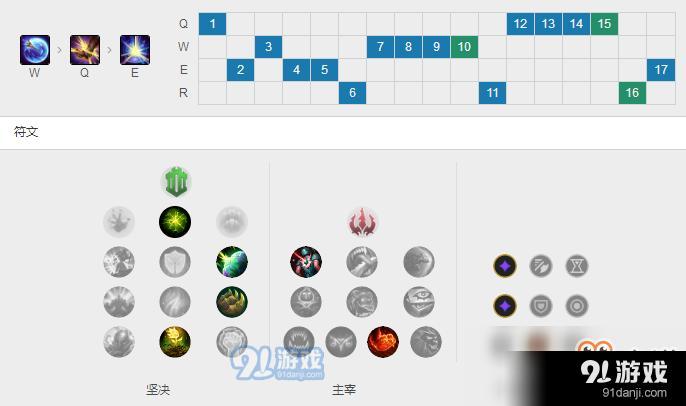 《LOL》余震流辅助拉克丝攻略