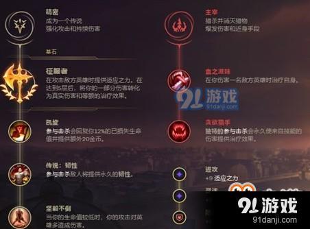 LOL9.11剑魔怎么玩-LOL9.11剑魔怎么出装