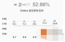 QQ截图20190604160235.png