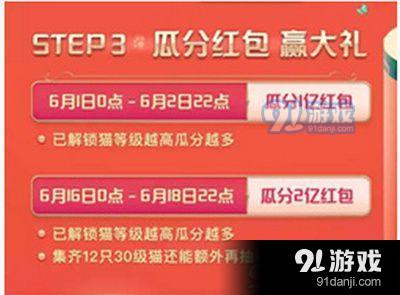 理想猫全年大礼包什么时候开奖 理想猫全年大礼包开奖时间