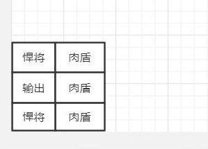 《刀塔霸业》巨魔悍将流阵容及玩法攻略