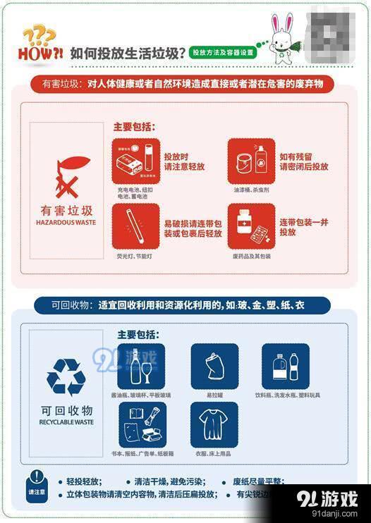 上海生活垃圾分几类、如何分？一分钟快速get技巧