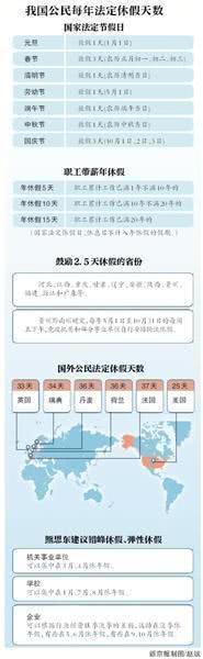 江苏2.5天小长假是怎么回事 江苏2.5天小长假是什么情况_52z.com