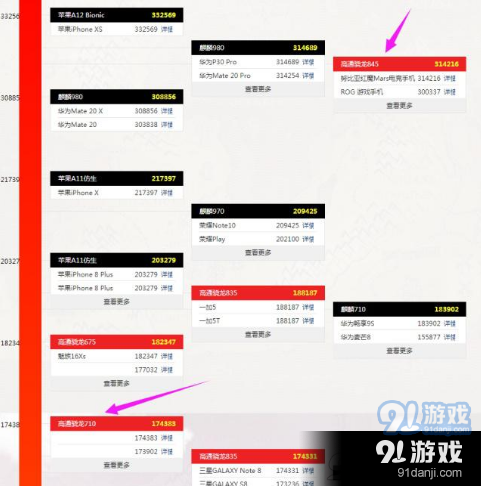 小米CC9和iQOOneo哪个好 小米CC9和iQOOneo对比