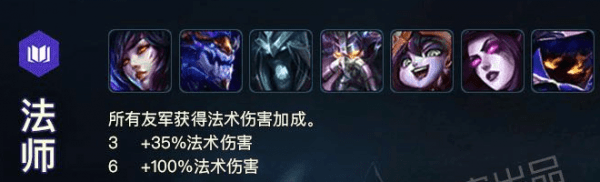 《LOL》云顶之弈双龙王无敌阵容体系推荐