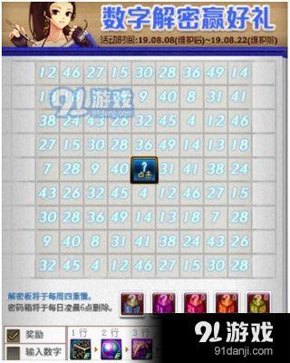 DNF8月9日数字解密答案是什么 DNF8月9日数字解密答案一览