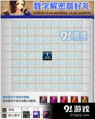 DNF8月10日数字解密答案是什么 DNF8月10日数字解密答案一览