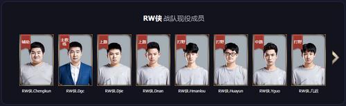 2019王者荣耀KPL秋季赛RW侠 vs eStarPro直播视频 KPL秋季赛RW侠 vs eStarPro比赛回放视频