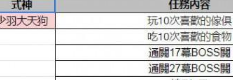 阴阳师妖怪屋纪念册SP任务有哪些？最全SP任务汇总一览