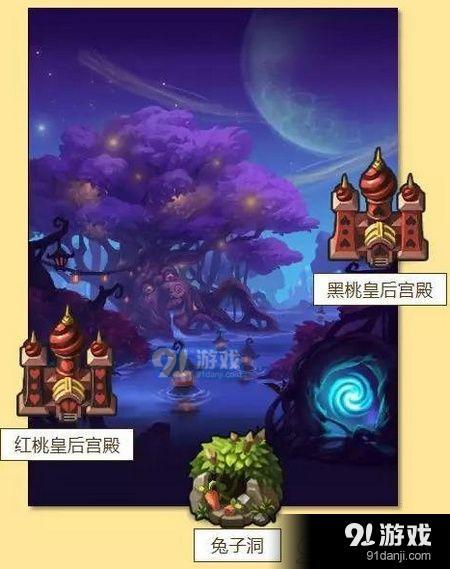 不思议迷宫爱丽丝位面探索怎么过 m09爱丽丝位面行星探索攻略