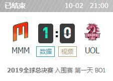 2019LOL全球总决赛入围赛MMM vs UOL比赛视频直播 10月2日MMM vs UOL视频重播回放