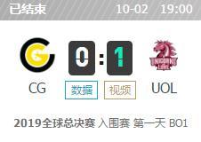 2019LOL全球总决赛入围赛CG vs UOL比赛视频直播 10月2日CG vs UOL视频重播回放