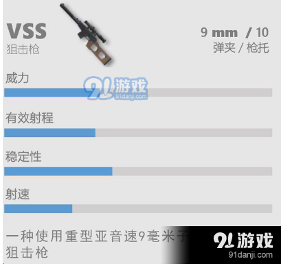 香肠派对VSS怎么样？VSS使用方法说明