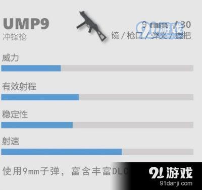 香肠派对UMP9怎么样