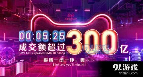 2019双十一营业额是多少 2019双十一营业额数据分析