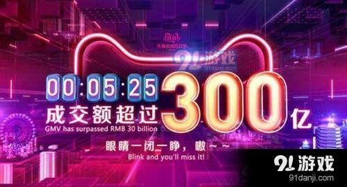 2019双十一营业额是多少 2019双十一营业额数据分析