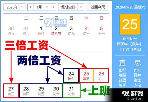 2020年春节加班工资怎么算,春节加班是三倍工资吗