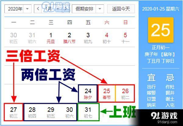 2020年春节加班工资怎么算_春节加班是不是三倍工资