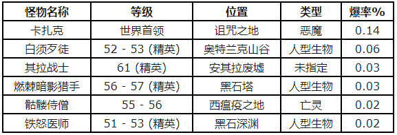 QQ截图20191122140428.png