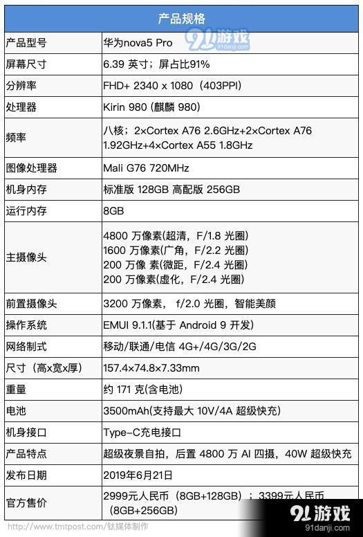 华为nova5Pro好用吗 针对年轻人性能全方位升级