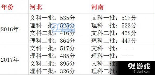 河北省教育考试院app下载