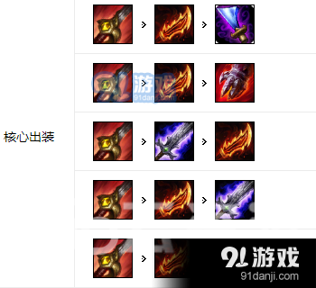 《LOL》s10剑圣怎么出装