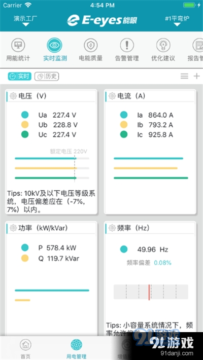 能眼(工商业用电管理)