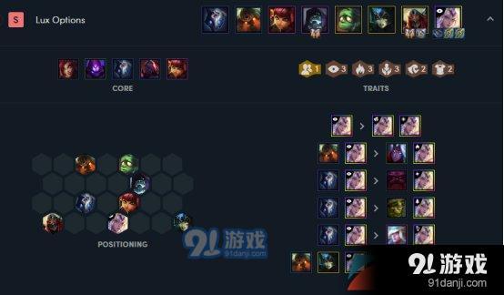 《LOL》云顶之弈10.1影地狱召唤阵容搭配