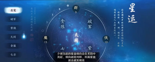 天涯明月刀手游星运系统怎么玩 星运系统玩法详情一览