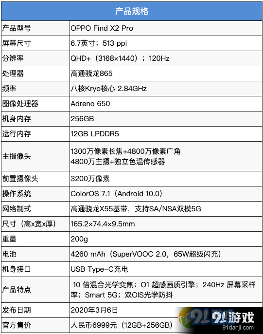 OPPO Find X2 Pro购买价格及配置参数_52z.com