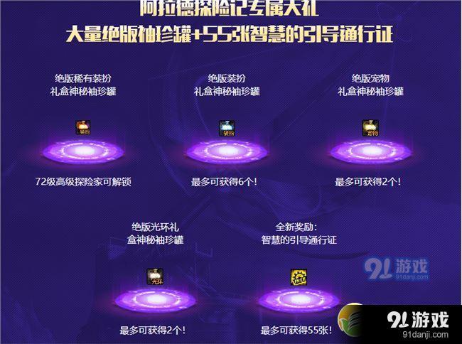 DNF阿拉德探险记第二季活动攻略_52z.com