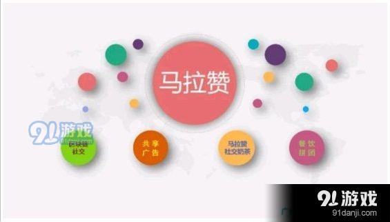 马拉赞推广平台APP安卓版图片1
