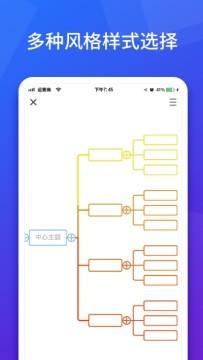 脑图人思维导图